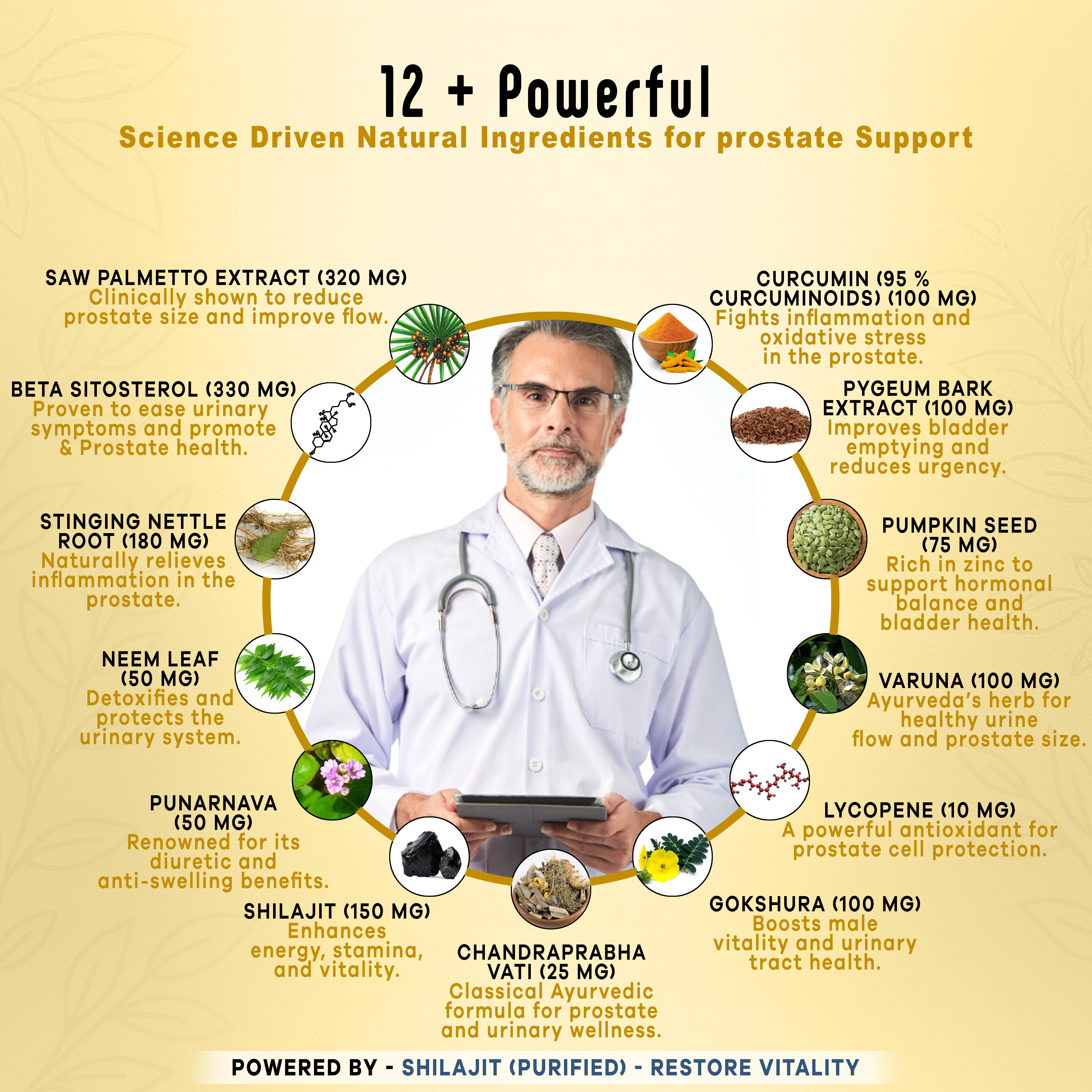 Prostate Care