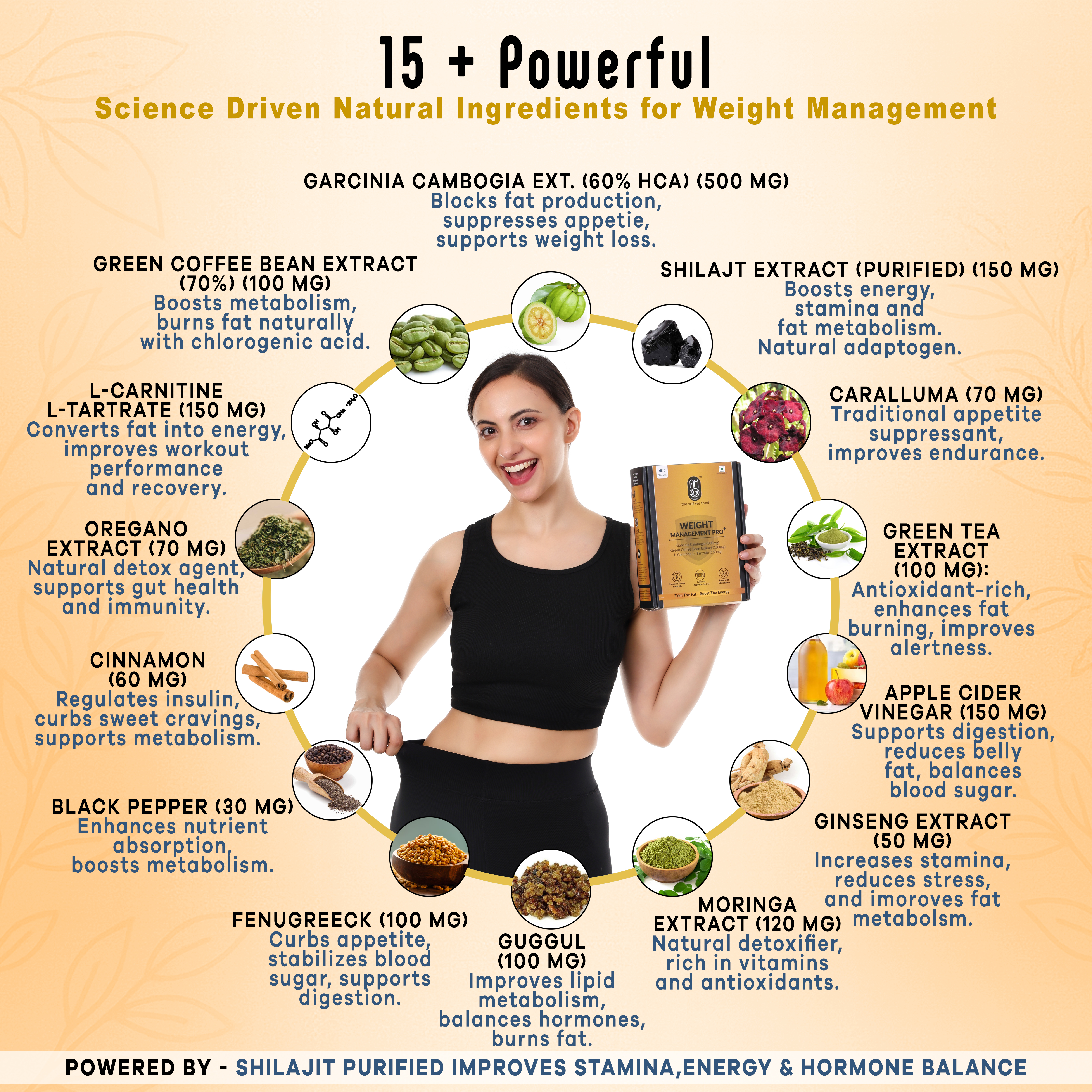 Weight Management